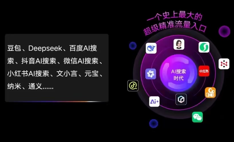 台北AI智能推广新玩法，抢占搜索时代免费精准客源
