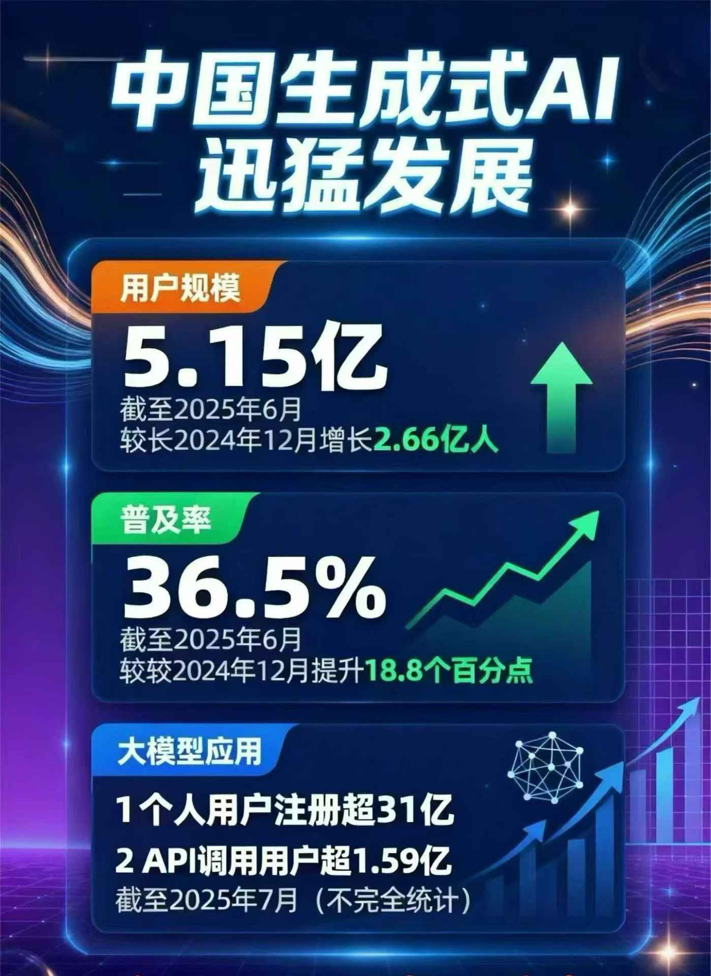 台北豆包GEO优化是什么？内容创作核心逻辑解析