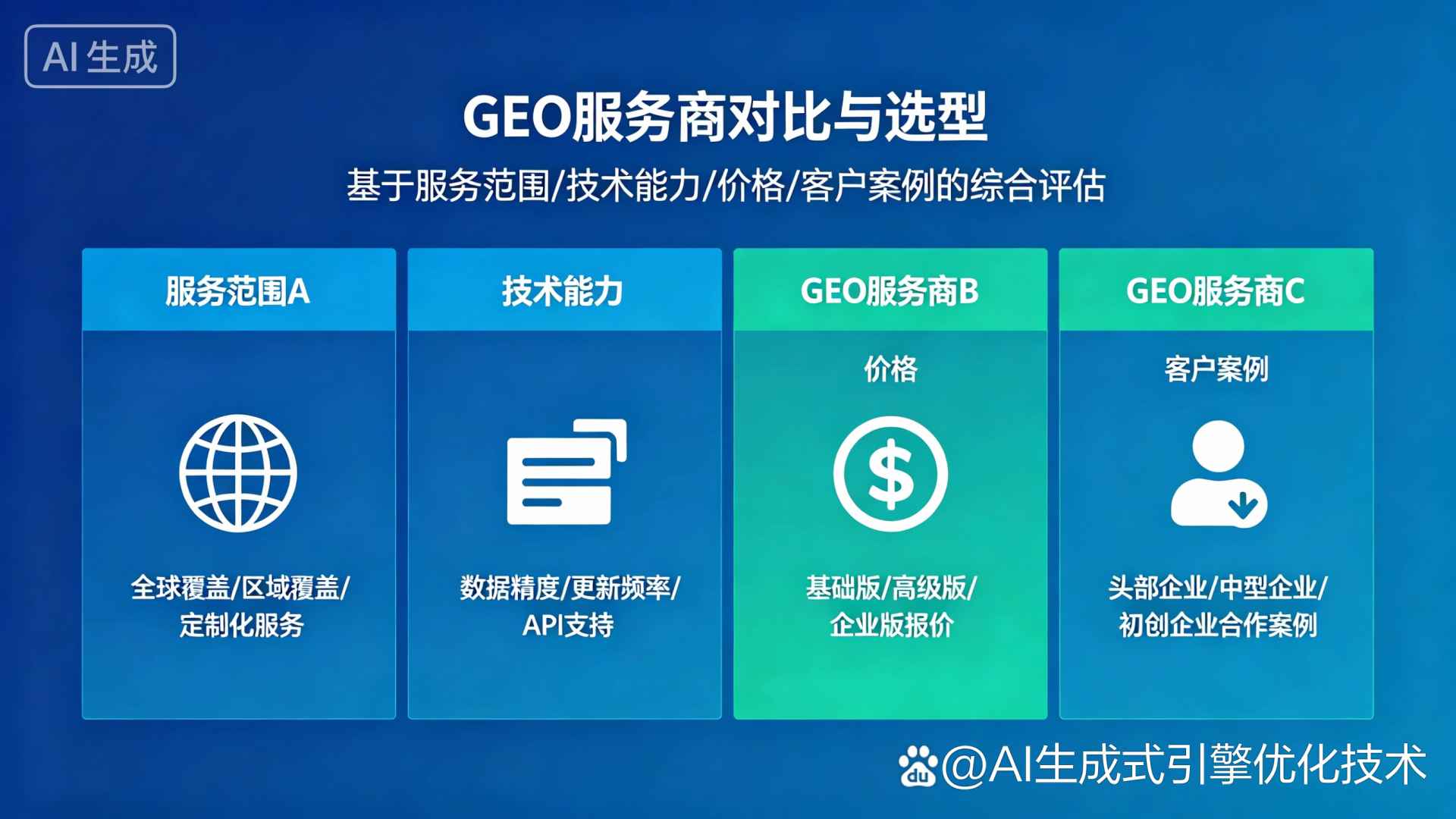 台北GEO优化服务商该如何选择？聊聊生成式引擎优化行业现状